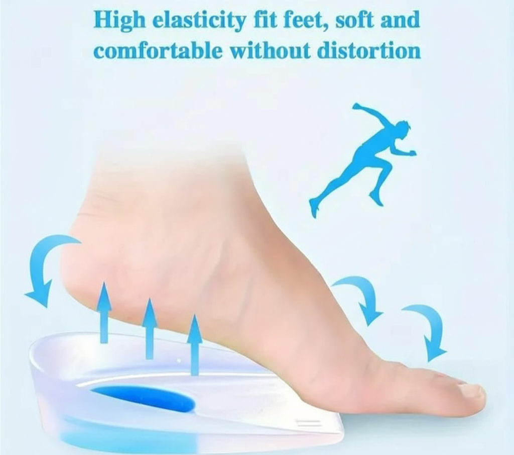 2 Pair Ankle + 1 Pair Heel Protector – Comfort, Support & Pain Relief