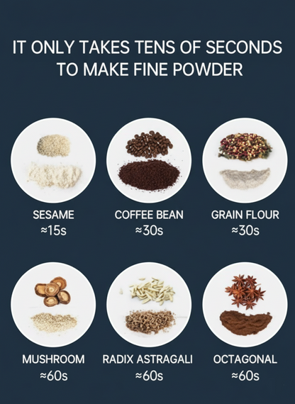 Electric Coffee Grinder – Freshly Ground Coffee at Home