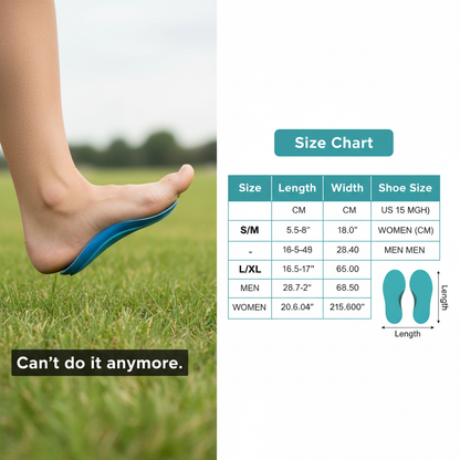 2 Pair Ankle + 1 Pair Heel Protector – Comfort, Support & Pain Relief