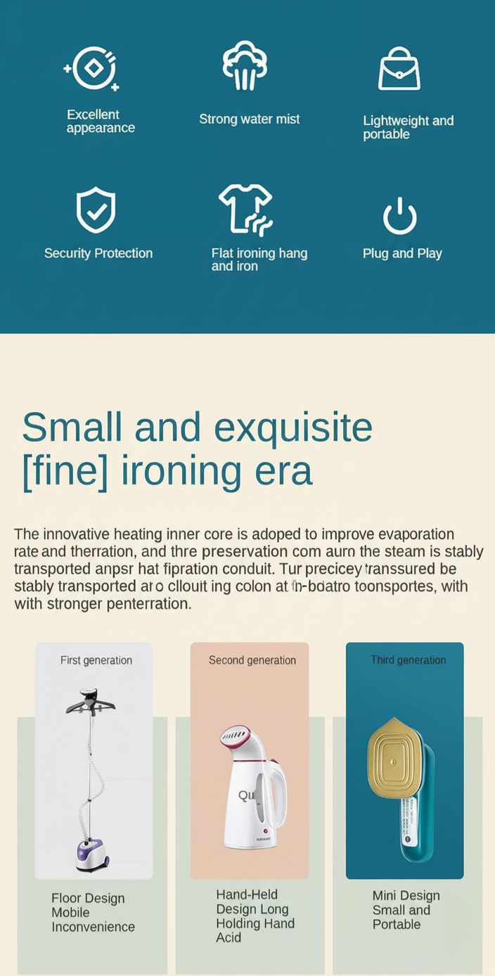 Portable Iron Travel Steamer for Clothes – Mini Handheld Press